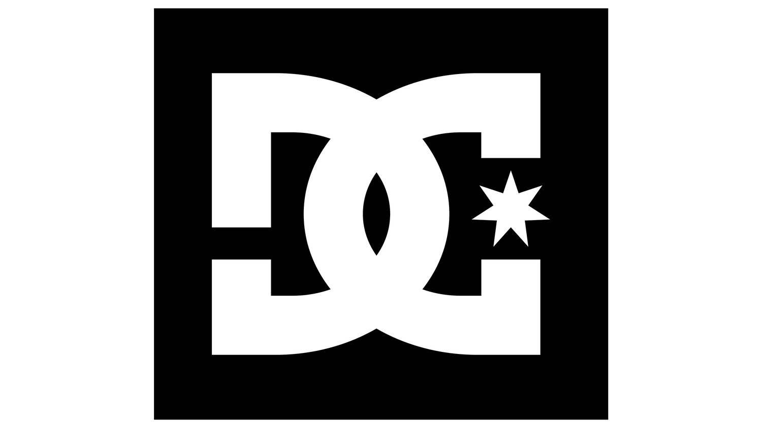 Dc
